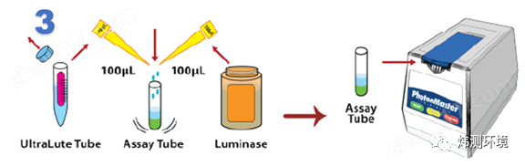 藻类微生物活性检测仪